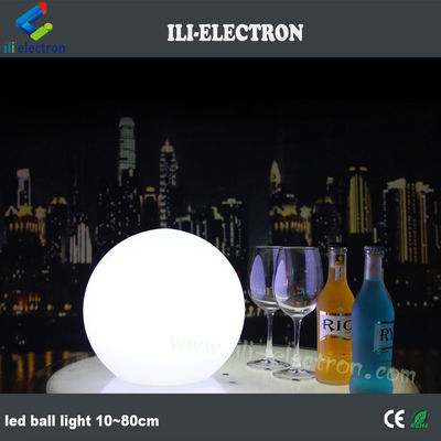 Toptan Plastik LED Küre Işık