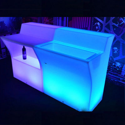 LED Çubuk Sayıcısı, LED Düz panel, LED Mobilya