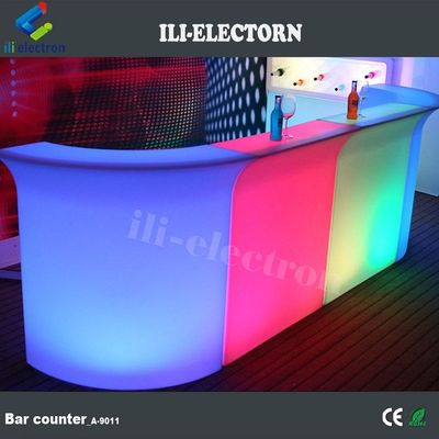 LED Çubuk Sayıcısı, LED Düz panel, LED Mobilya